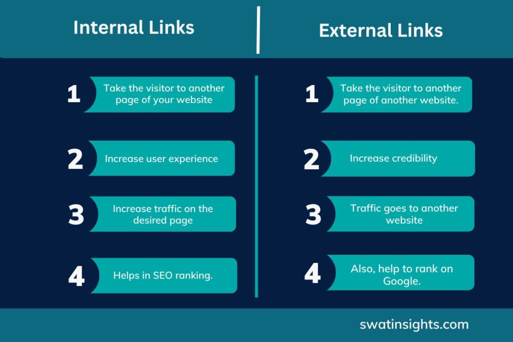 SEO on-page techniques - Difference between External links/Outbound links